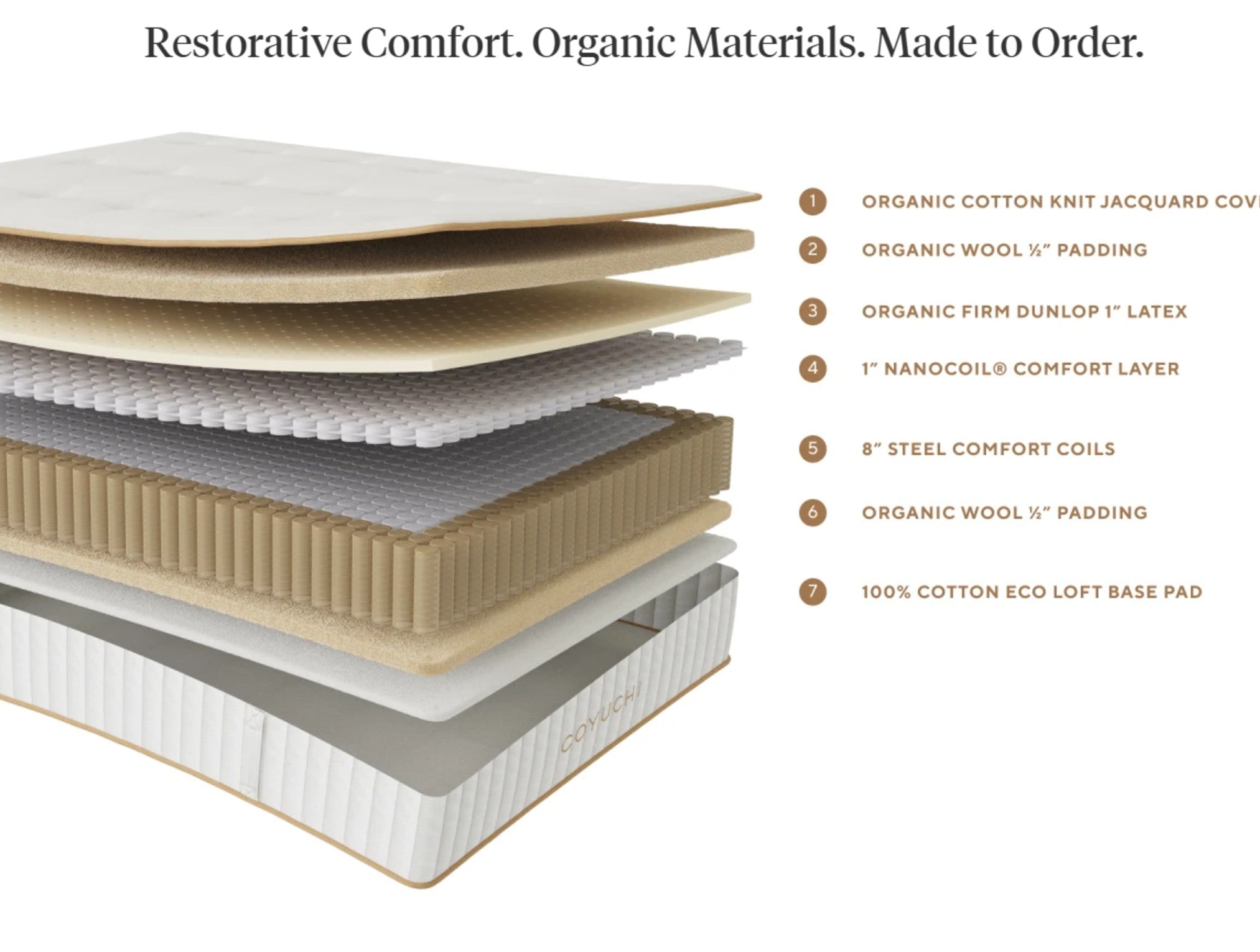 The Natural REM Mattress - Cartivias 